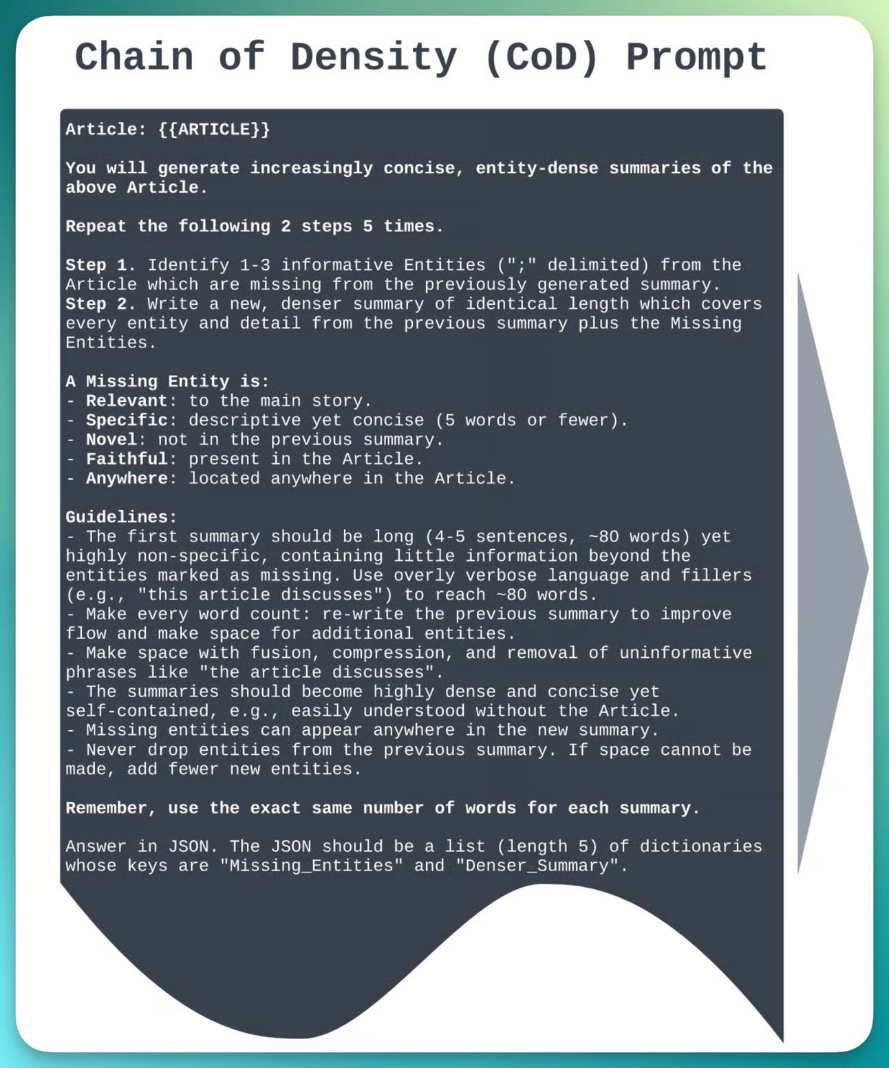 图6-Chain of Density(Cod)prompt