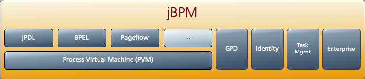 jbpm.png